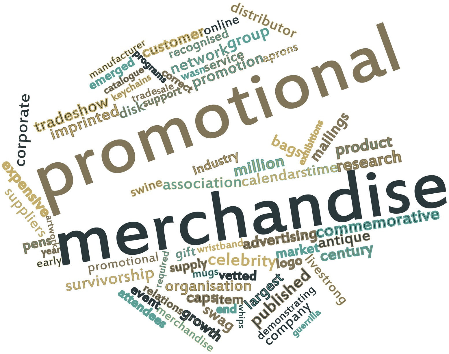 What Are the Most Popular Promotional Giveaways?